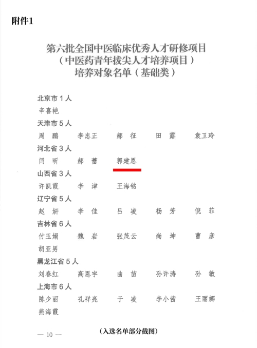 我校中醫系教師郭建恩入選第六批全國中醫臨床優秀人才研修項目